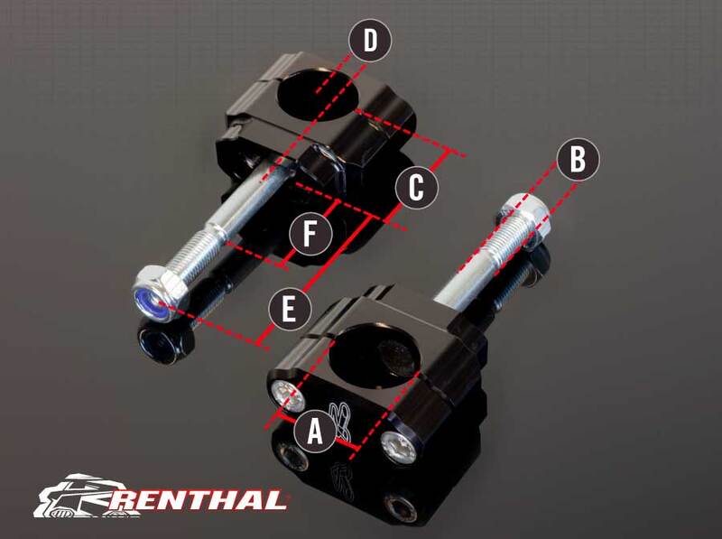 RENTHAL Fatbar/Twinwall Ø28,6mm Bar Mounts Yamaha